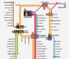 Rute KRL Jakarta